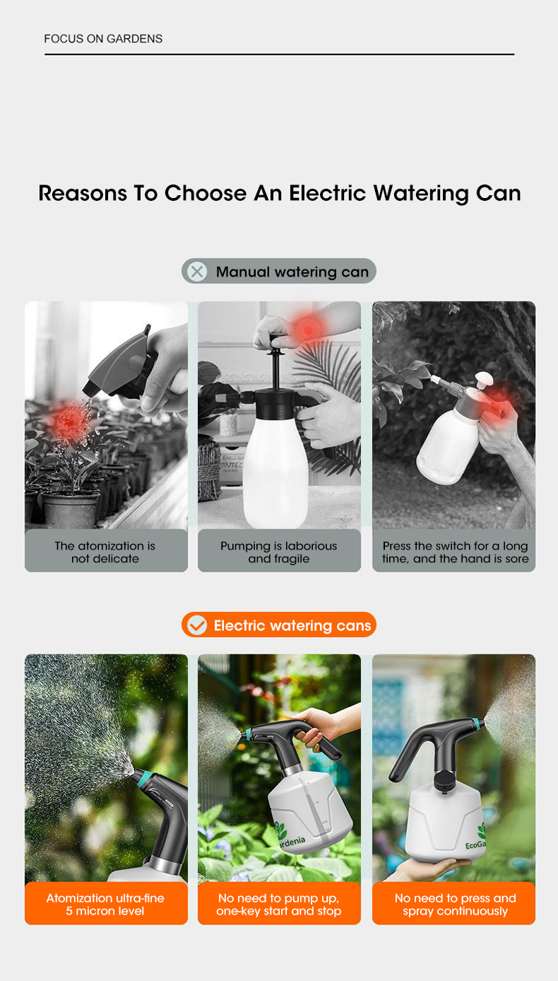 2L Smart Electric Spray Bottle β One-Click Watering & Disinfection Made Easy!
