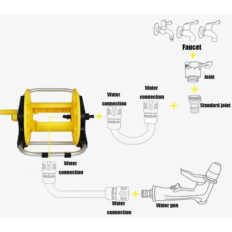 š§© EcoGardenia⢠High-Pressure Garden Hose ā 10M / 20M / 30M with Adjustable Nozzle for Car Wash & Watering