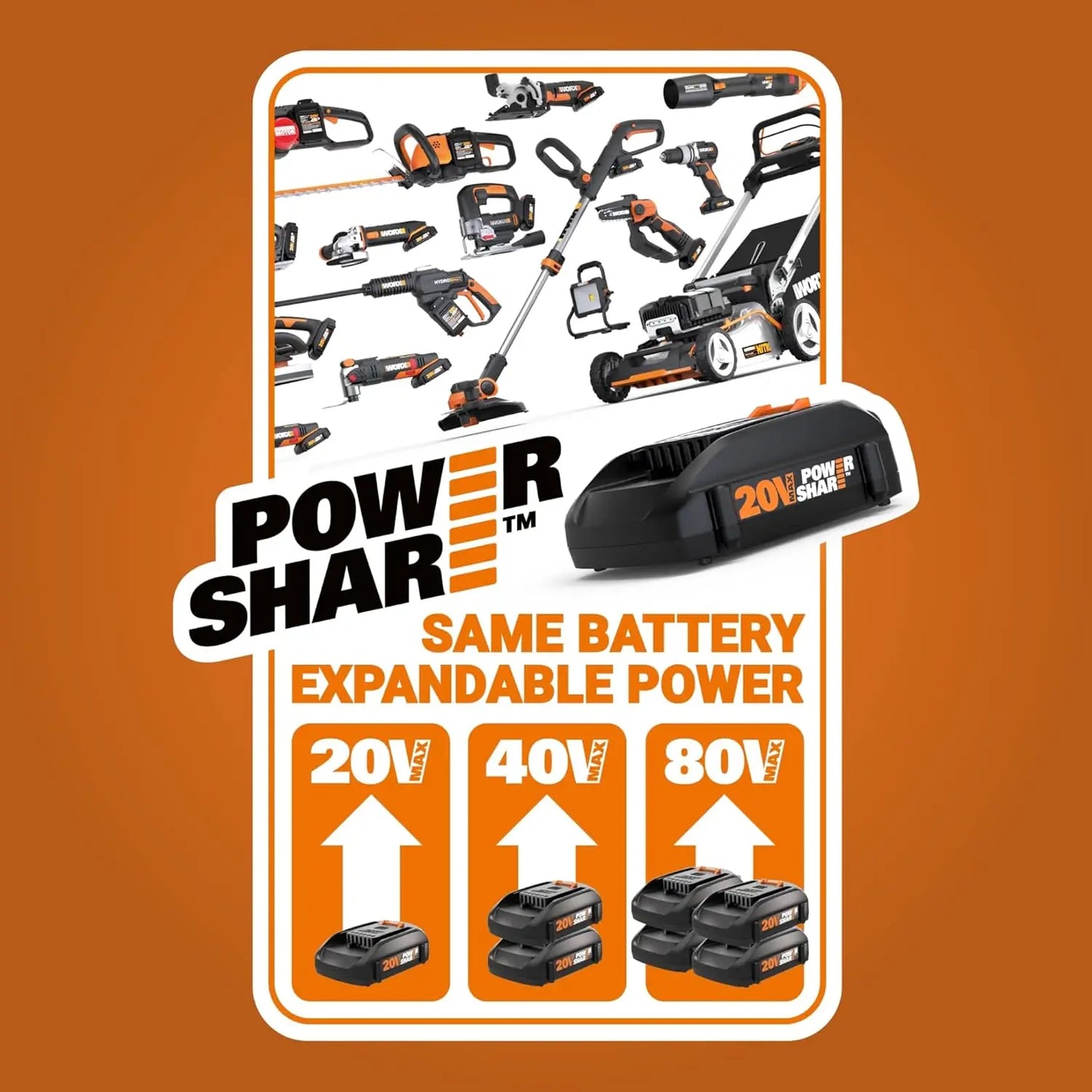 40V Leaf Blower Cordless with Battery & Charger, 3-in-1 Blower for Lawn with Vacuum and Mulcher, Cordless Leaf Blower with Brush